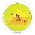 Motherpeace Round Tarot Deck